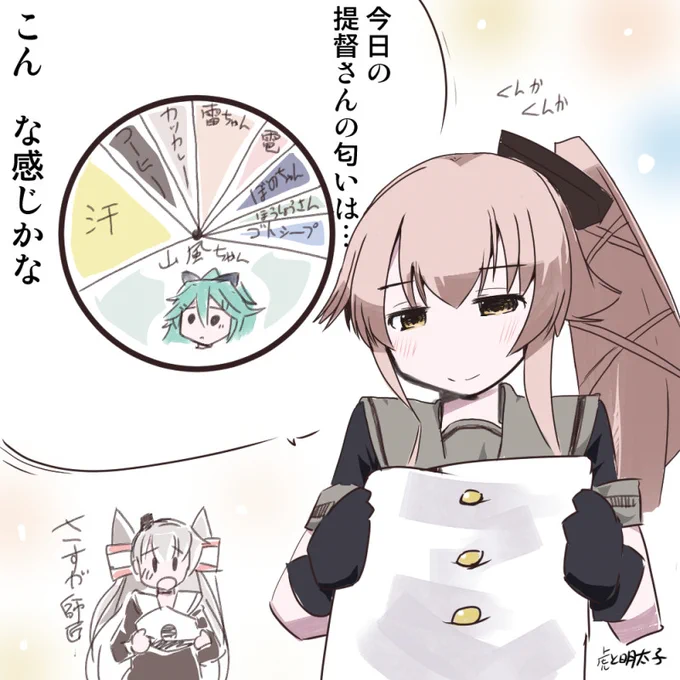 #艦これ版深夜の真剣お絵描き60分一本勝負
#艦これ版真剣お絵描き60分一本勝負_20200506
由良師匠の提督アナライズ 