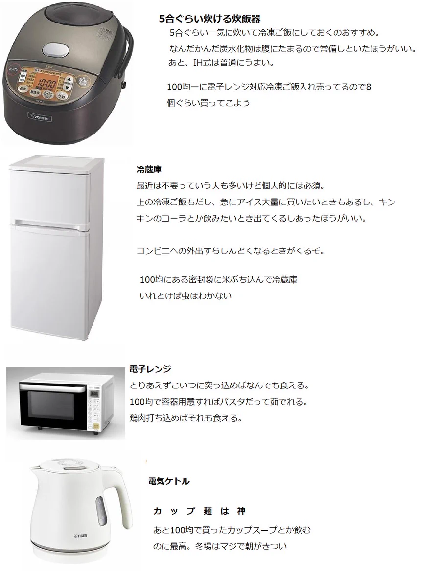 これで快適に過ごすことができる？一人暮らし初めての人にオススメなリスト！