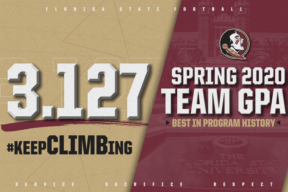 Coach_Norvell's tweet photo. So proud of our team and their response to adversity this semester to succeed in the classroom better than ever before.  Thanks to our @FSUSAAS staff and all #NoleFamily for their #WORK https://t.co/LMsPCdkJaT