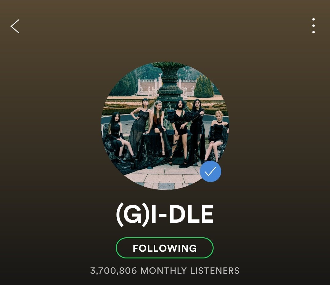 G)I-DLE  Spotify