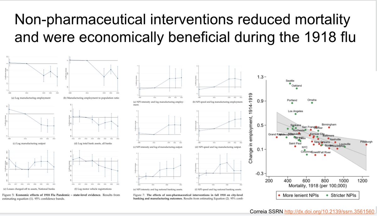 This study of the 1918 influenza pandemic showed that 1) pandemics are bad for the economy 2) NPIs are probably good for the economy