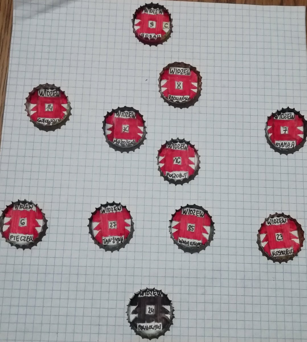 MaqnatPB's tweet image. O tej porze to zazwyczaj się szykowało do Wyścigu Pokoju w piaskownicy a zimą do ligi w domu na dywanie. 
Tym razem jednak #konceptkit
@RTS_Widzew_Lodz 
#GraszWKapsle