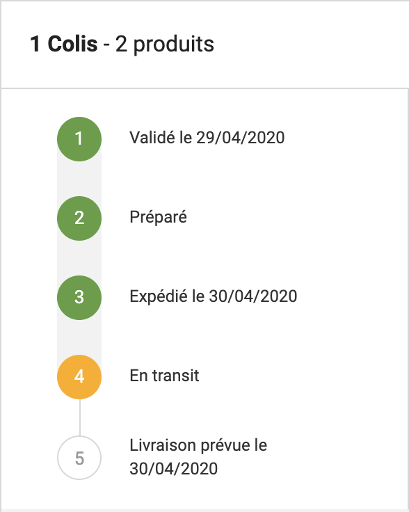 HortenseBzd's tweet photo. @Fnac j'attends ma commande depuis bientot 1 semaine, elle devait être livrée jeudi soir dernier. Pas de nouvelle de votre SAV. On fait quoi ? https://t.co/Rp9GAvzUau