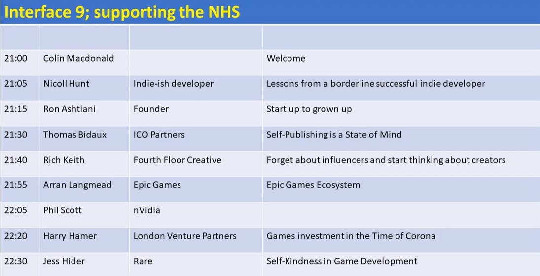 grmcall's tweet photo. A free online games event is about is start in 15 mins to support the NHS. Short, quickfire talks. Speakers in the table below, join the event here https://t.co/OO4LVP8dct #interface9 https://t.co/mzH1X0iZqv