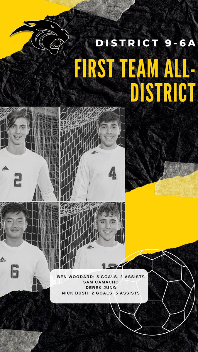 pesh_menssoccer's tweet photo. Congratulations to Ben Woodard, Sam Camacho, Derek Jung and Nick Bush on your achievement!! #planoeastsoccer #eastsidepride #firstteamalldistrict https://t.co/y9g6Jam9Cr