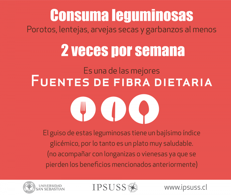 ipsuss's tweet photo. En estos días de cuarentena, no olvides comer legumbres. ¡¡¡Todas son comidas muy saludables!!! @EligeVivirSano @ceciliamorel @danigodoygabler @MinagriCL @ministeriosalud @Mineduc @EquipoJUNAEB @nutrichile @USanSebastian https://t.co/QHgzeZiQvF
