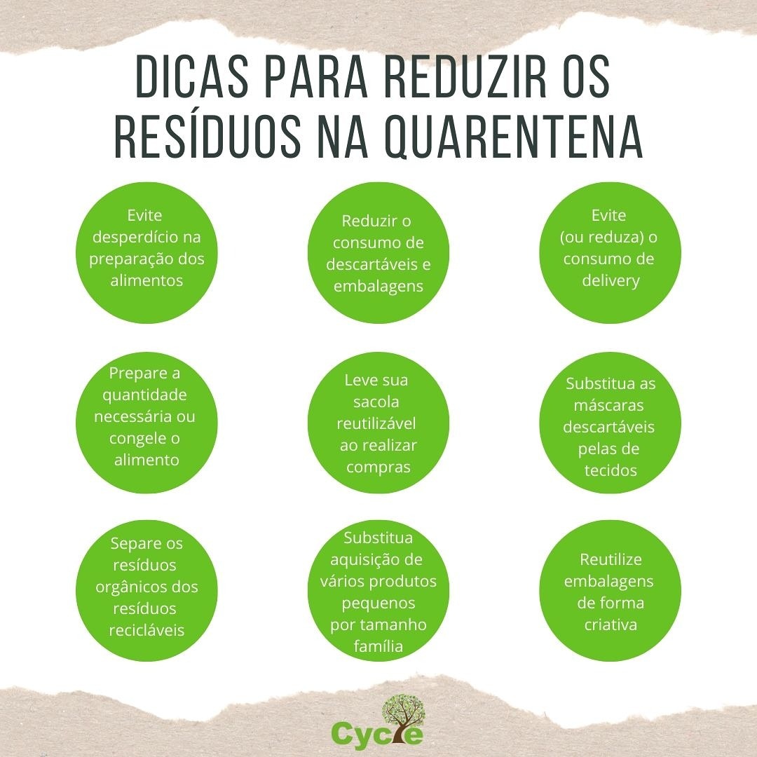 cycleambiental's tweet photo. O que você esta fazendo para reduzir os resíduos nesta quarentena? 

#quarentena #residuos #residuossolidos #conscientizacao #naogerar #reduzir #reciclar #cuidarparanaofaltar #cycleambiental #sustentabilidade https://t.co/uVUtdLKW3P