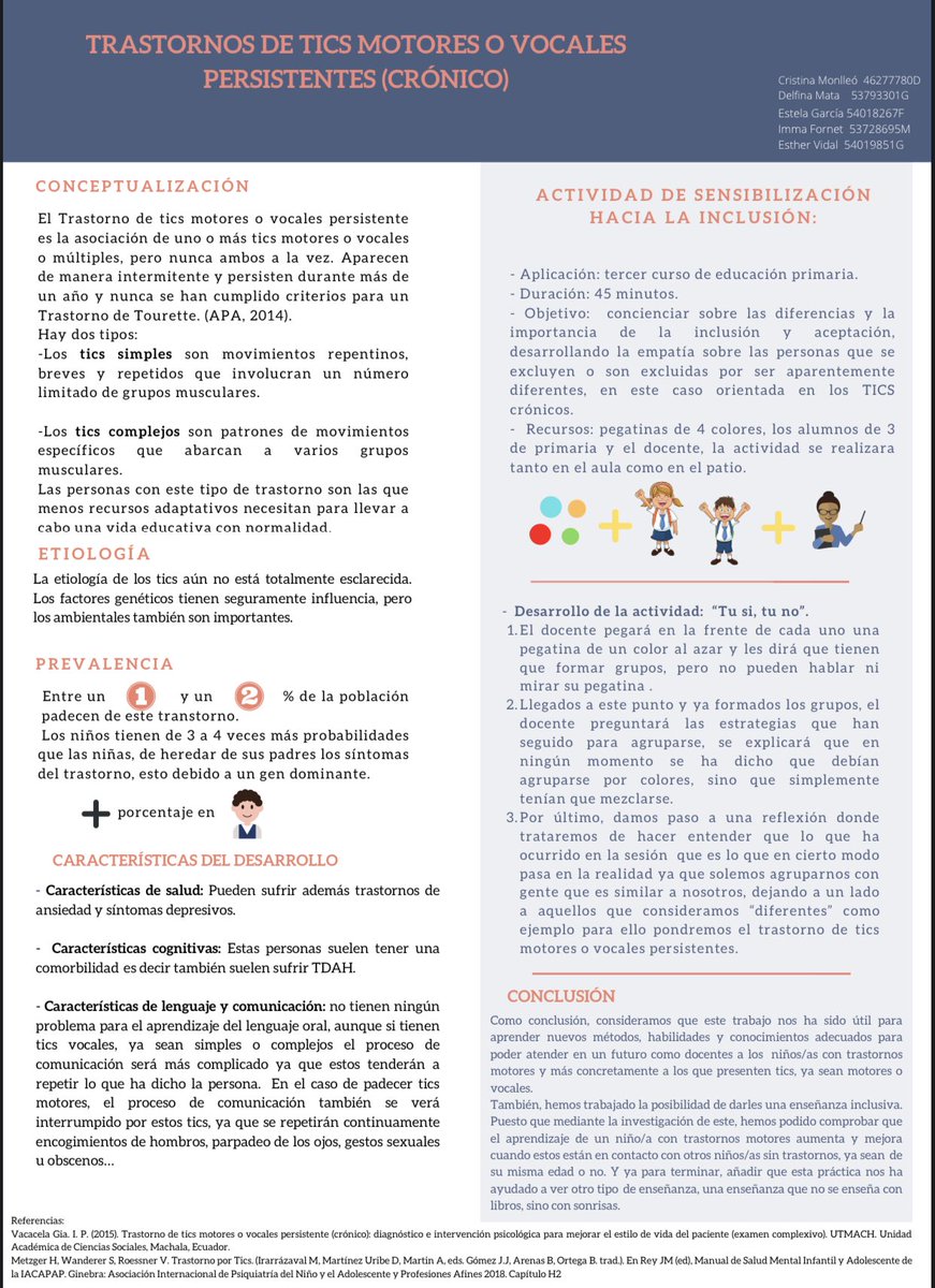 crismonlleo's tweet photo. Bons resultats🥳 #treballemelpóster #trastornosmotores #MP1855B https://t.co/euW8RUNYWx
