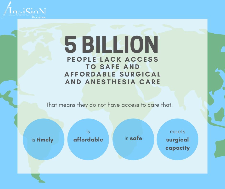 Did you know that 5 billion people (60% of the world’s population) lack access to equitable surgical healthcare when needed?

#InciSioNPakistan #LancetCommission #GlobalSurgeryPakistan #GlobalSurgery #safesurgery #Surgery4UHC #Pakistan #studentsforglobalhealth #HealthDisparities