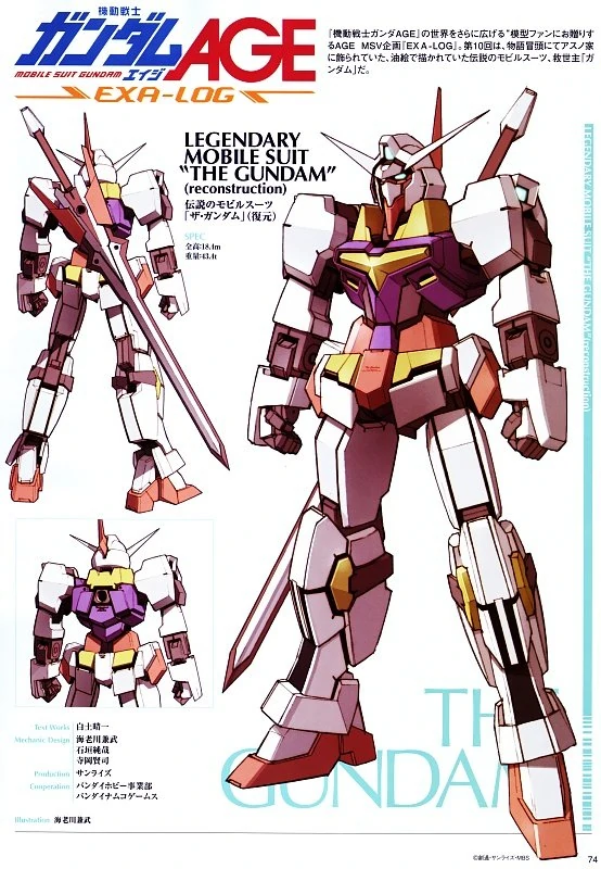 Tom Aznable I Assume Grandpa Gundam Has Got To Be A Generational Thing When I First Became Aware Of Gundam In General The Franchise Was Barely Years Old At