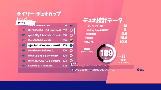 コンプリート Ps4 フォートナイト アカウント移行 ただのゲームの写真