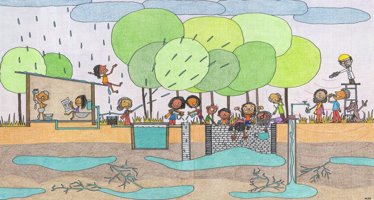 In Fri's #Resilience chat, we speak with <a href="/zenrainman/">zenrainman</a> and <a href="/get_shubha/">shubha ramachandran</a>  of Biome Water, and @erbdex who's a "green follows blue" champion, about the one we've already seen stressed - #water 

What is the right way to look at this? What can we do?

Register: zoom.us/webinar/regist…