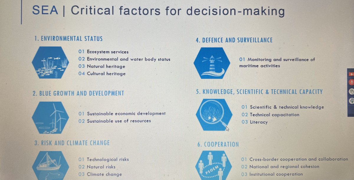 Great webinar by @mspglobal2030 on ensuring ecosystem-based approach in Marine Spatial Planning. A lot is going on. Further sharing of experiences is needed. Keep up the good work! #EBA4MSP #ecosystemapproach