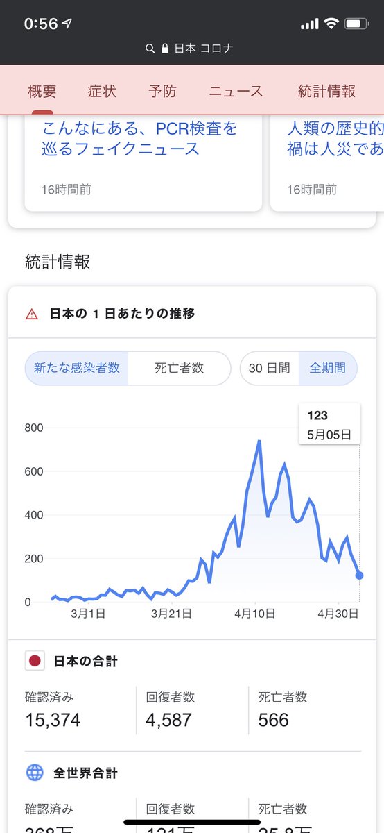 父親 袋井泉希