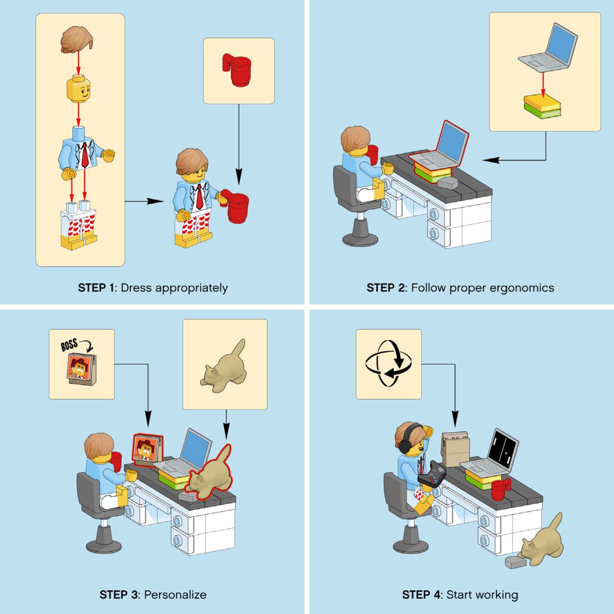 The build instructions you never knew you needed - how to work from home and be awesome 😉
#LetsBuildTogether