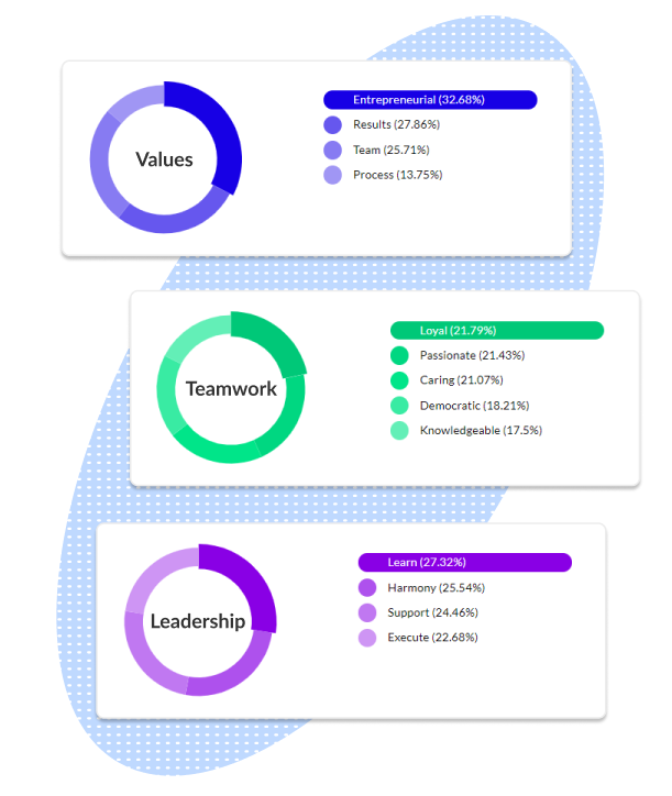 TalentFit_me's tweet photo. Assess your work values and motivators. Be prepared for interviews. Connect with companies. #LifeAtWorkMadeBetter #TalentFit

https://t.co/FYIIiPOnEd https://t.co/eXf2MrnIas