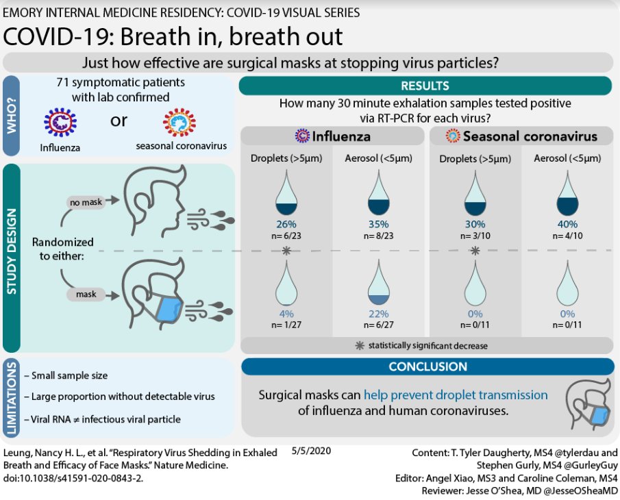 Jennifer Spicer, MD, MPH, MHPE tweet media