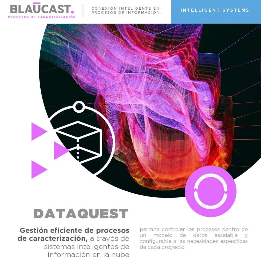 blaucastmedia's tweet photo. Intelligent Systems.
#bigdata #datascience #cienciadedatos #calico #calicolombia #BCdata #BChistory #dataanalytics #blaucastmediacol #peopletechnology #valledelcauca #analisisdedatos #datos https://t.co/PNcunLVIYY