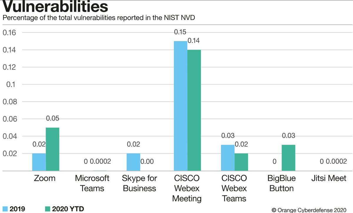 Charl van der Walt 🌻 tweet media