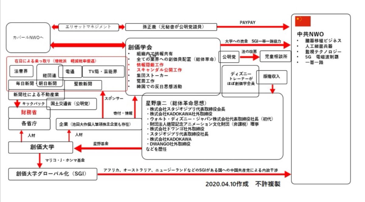 逮捕 ツイッター 大量