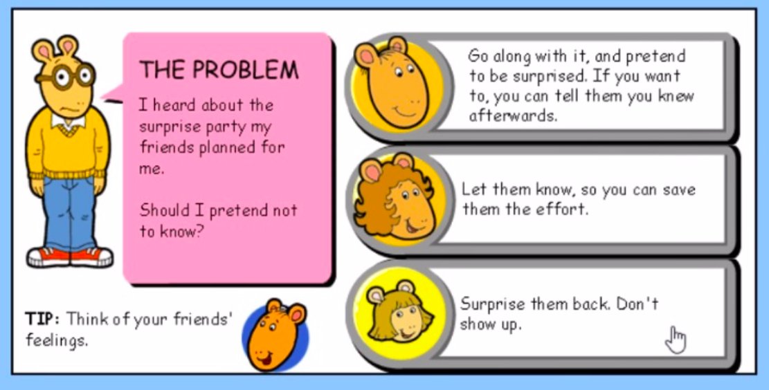 Holding Giorno's Hand🐞 @Hiatus On Twitter: "I Looked Up The Original Of  That "You've Got To Be Kidding" Arthur Game Thing And No Lie I Think  "Surprise Them Back, Don't Show Up"