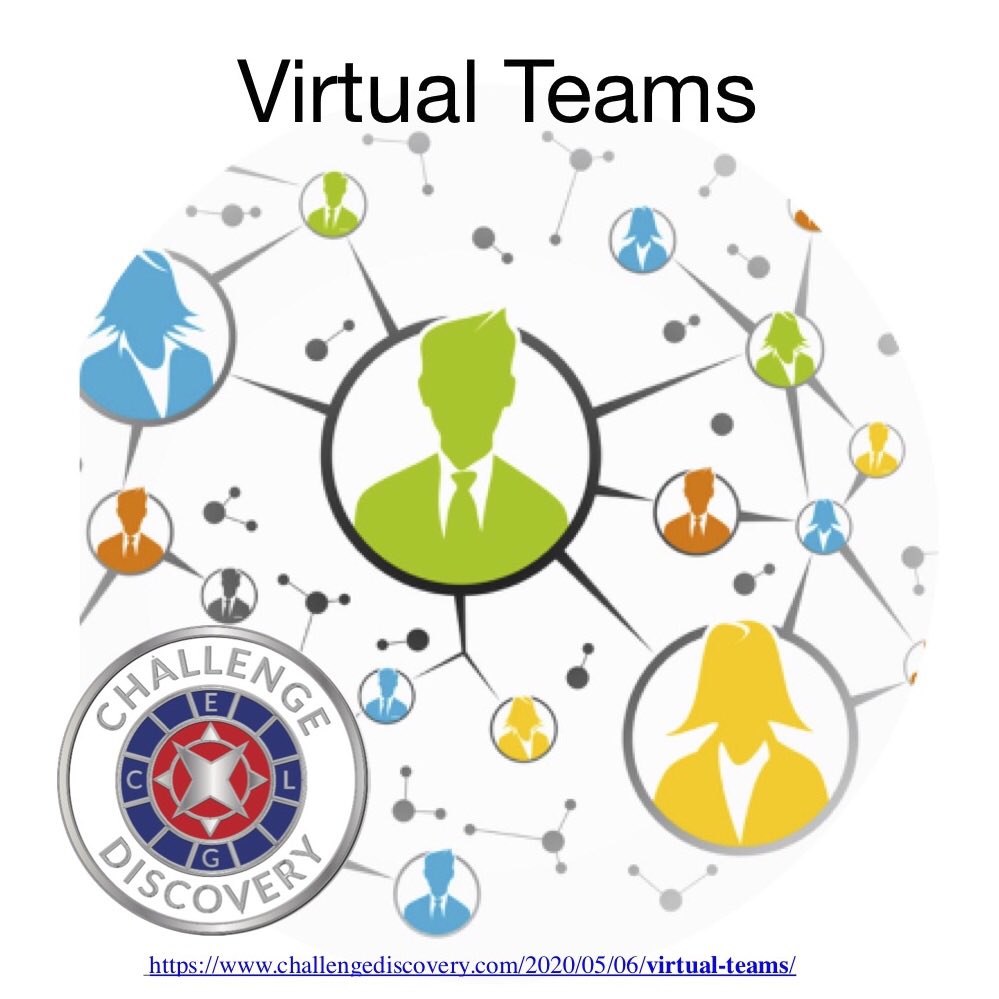 ChallengeDisRVA's tweet photo. We are here to help in this time of virtual experiences! Let us bring Virtual Teams to you! Read about it in our latest blog. 
#challenge #discovery #teambuilding #virtual #zoom #connection #stayconnected #richmondva #rva

https://t.co/yKoA6hthIo https://t.co/YYMTtdzIof