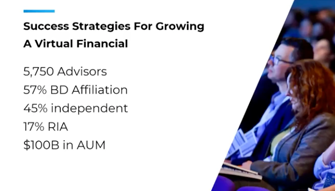TheAdvisorist's tweet photo. WOW! Check out the📊 DATA 📊 that Jeremiah and Kevin just shared with us! This is who is represented at the #VirtualFASummit. You are in GOOD company!!
@Covisum @KnowledgeBureau @ReminderMedia @_white_glove
#VirtualFASummit #financialadvisors #virtualadvising #virtualsummit https://t.co/7EwzQz1qYn