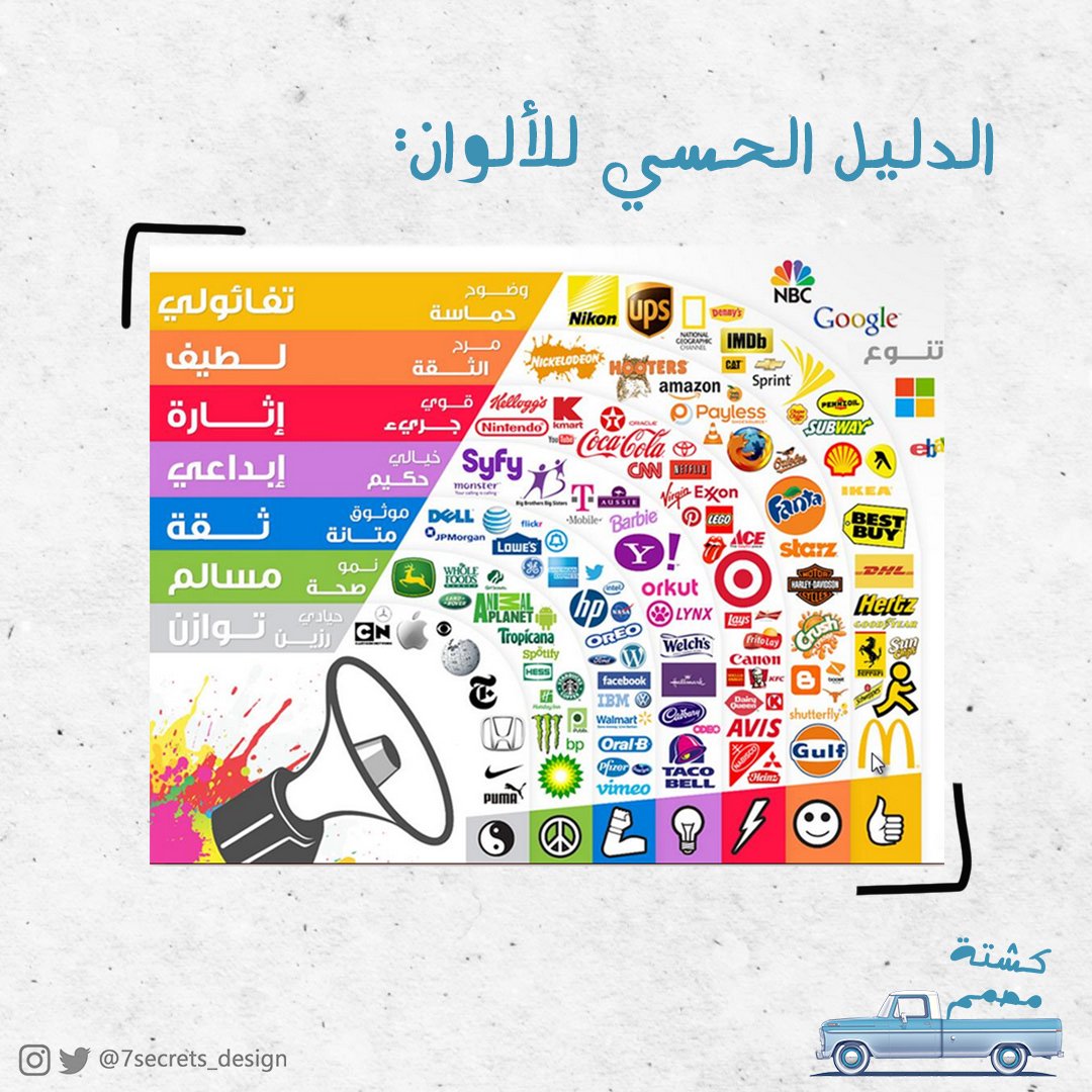 7secrets_design tweet picture