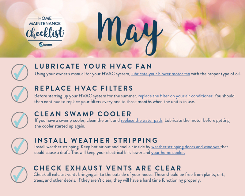 PNWRoofer's tweet photo. Happy Wednesday! Here are some #HomeMaintenanceTips for May.
#WednesdaySafetyTips https://t.co/krWSXvuoEQ