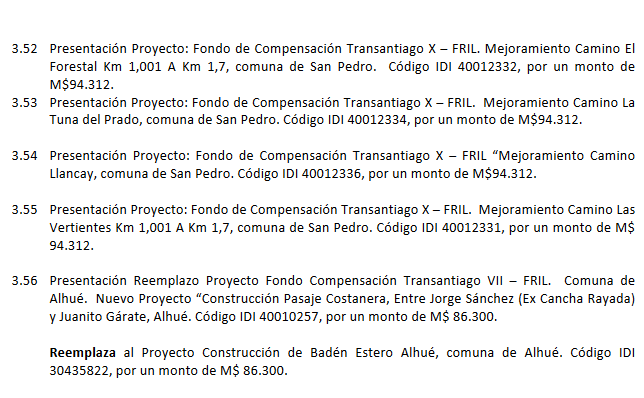 ramonmalleaa's tweet photo. Ahora en Sesión Plenaria del @COREsantiago aprobamos proyectos para provincia de Melipilla, correspondientes a Fondos Compensación Transantiago. En total son $2.975.506.000
Curacaví: 3 x $1.204.562.000
Alhué: 14 x $910.920.000
San Pedro: 9 x $860.024.000
#Coremallea #Malleacore https://t.co/6RYpcGrPPw