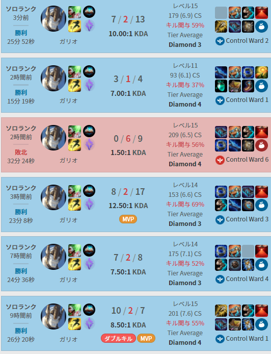 たかやスペシャル On Twitter 解放の魔導書ガリオめっちゃ強い ヒールで序盤の2v2最強だし ニンバスめちゃくちゃ回せます Https T Co Ljxop2qnf4 Twitter