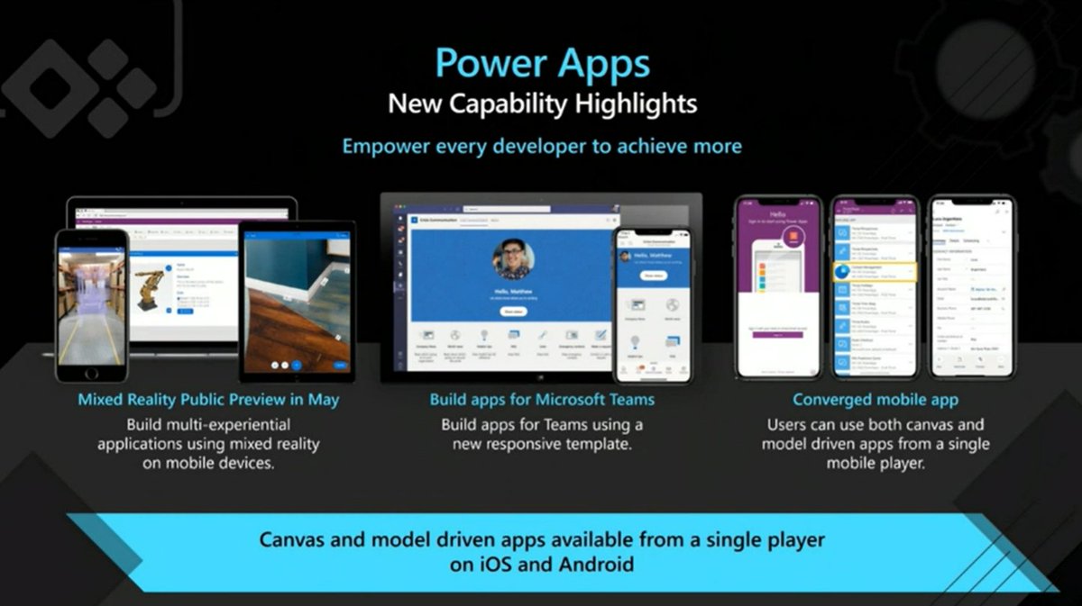 carsten_growth's tweet image. Think this was the fastest run through by @clamanna introducing all the fantastic announcements around #PowerVA, #PowerAutomate and #PowerApps - worth virtually stand-up and big round of applause, agreed? #MSBizAppsSummit