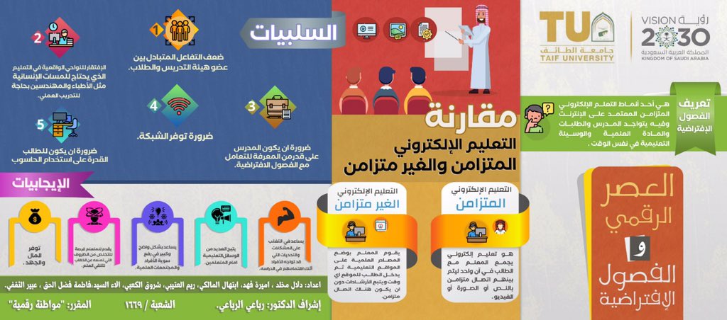 moviekgroup's tweet photo. جديدنا: مشروع لطالبات جامعة الطائف. https://t.co/i5Vpflkxhw