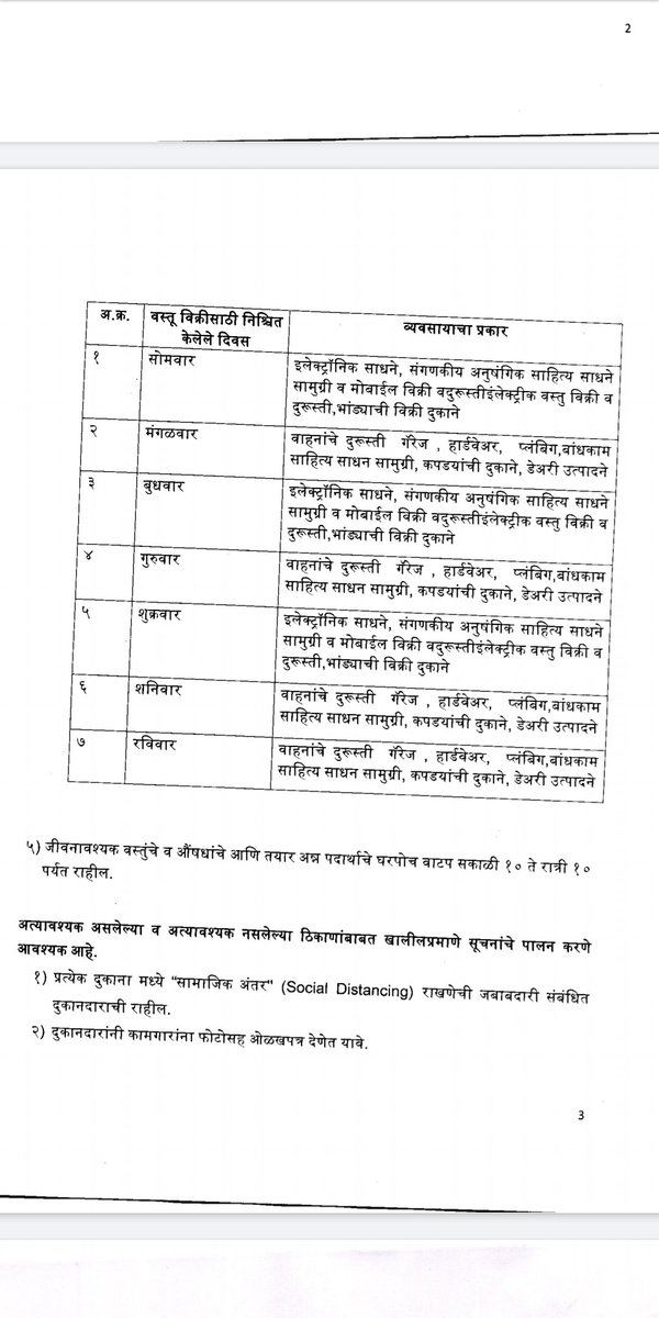 PMCPune's tweet photo. पुणे महानगरपालिका क्षेत्रात बिगर अत्यावश्यक वस्तूंची दुकाने उघडण्याबाबत घ्यावयाची दक्षता.
#PMC #PuneFightsCovid19 https://t.co/DrNj09AMgH