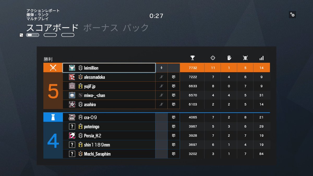 レインボーシックスシージランク
