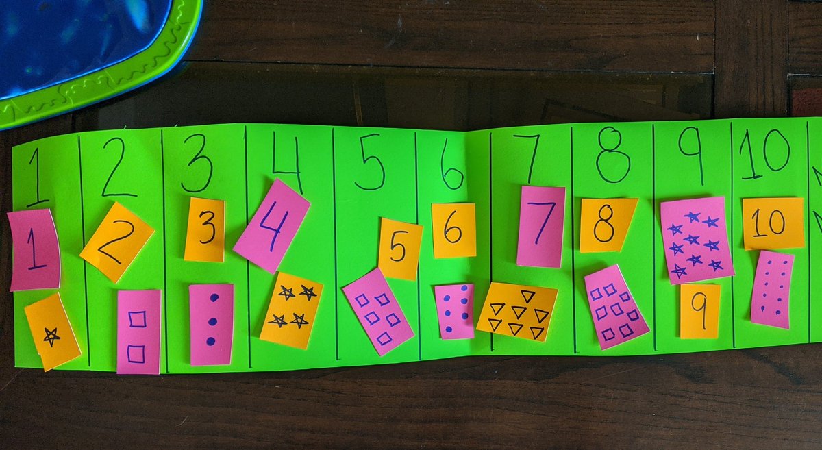 MrsBarnowski's tweet photo. Working on numbers this morning! 🔢 #preschool #StayHome #ocsbAtHome #learningfromhome https://t.co/HkW5jg7iQk