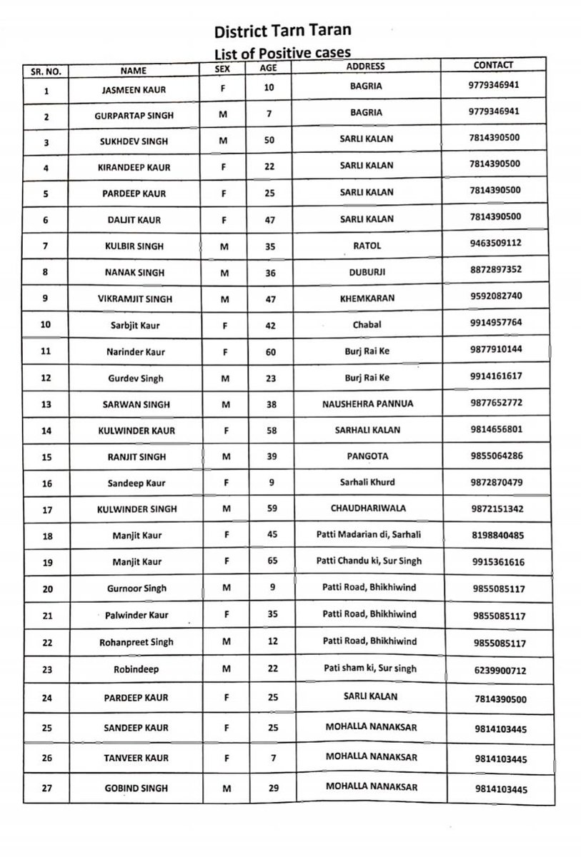 Gurbrinder Singh tweet media