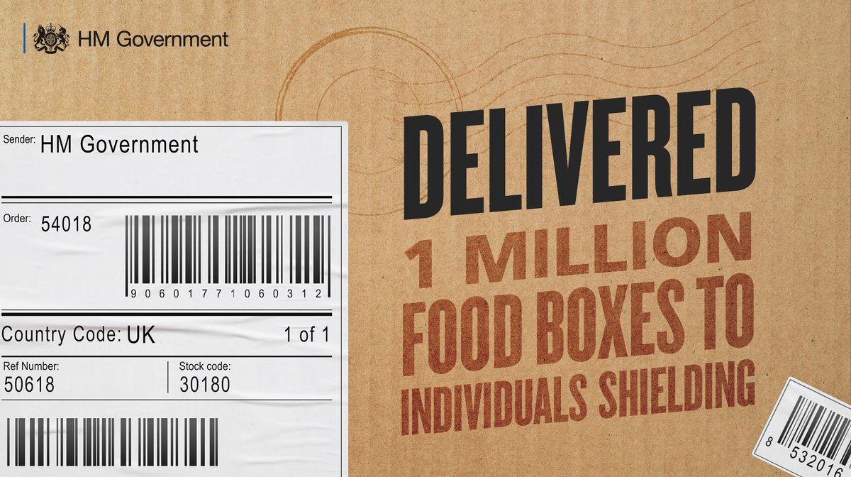10DowningStreet's tweet image. As of today we have delivered one million supply packages to people who are shielding from #coronavirus. 

We're going above and beyond to support the most vulnerable in our society.