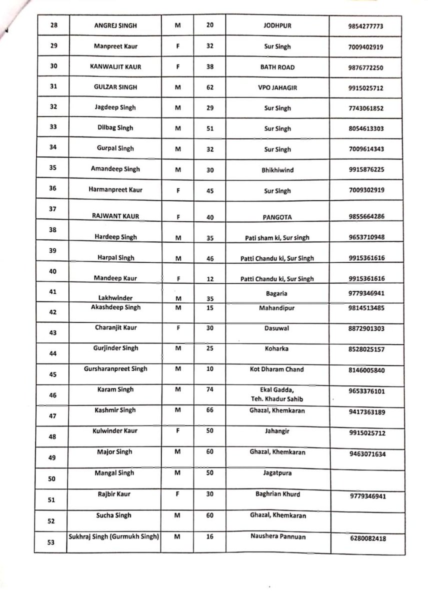 Gurbrinder Singh tweet media