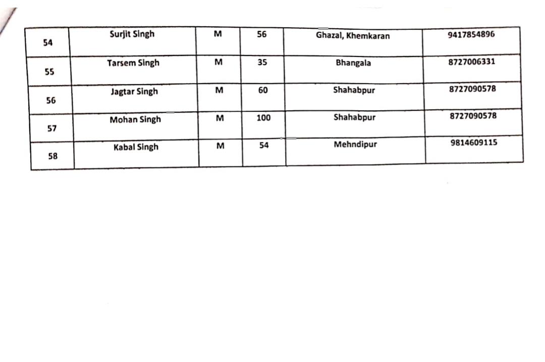 Gurbrinder Singh tweet media