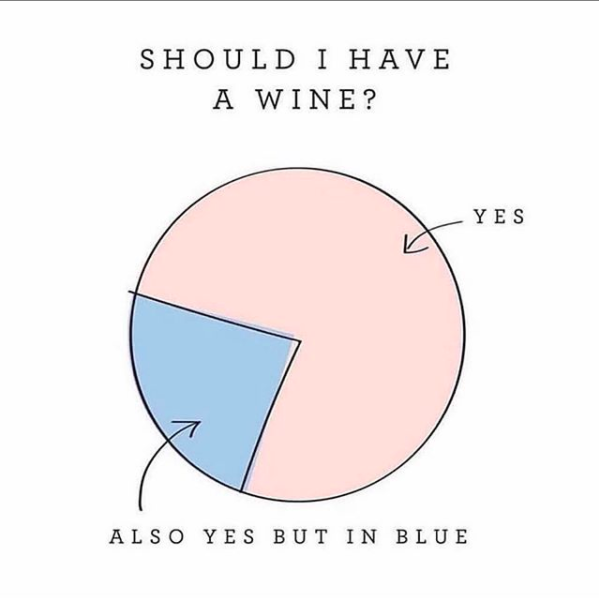 TC_Affair's tweet photo. Take some time to relax and unwind today, who's with us? 🍷
#wine #winewednesday https://t.co/T8njBJeigs