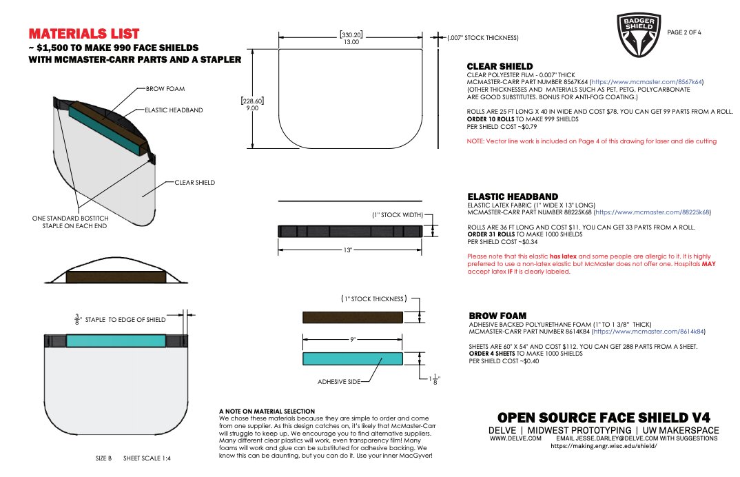 BadgerShield tweet media