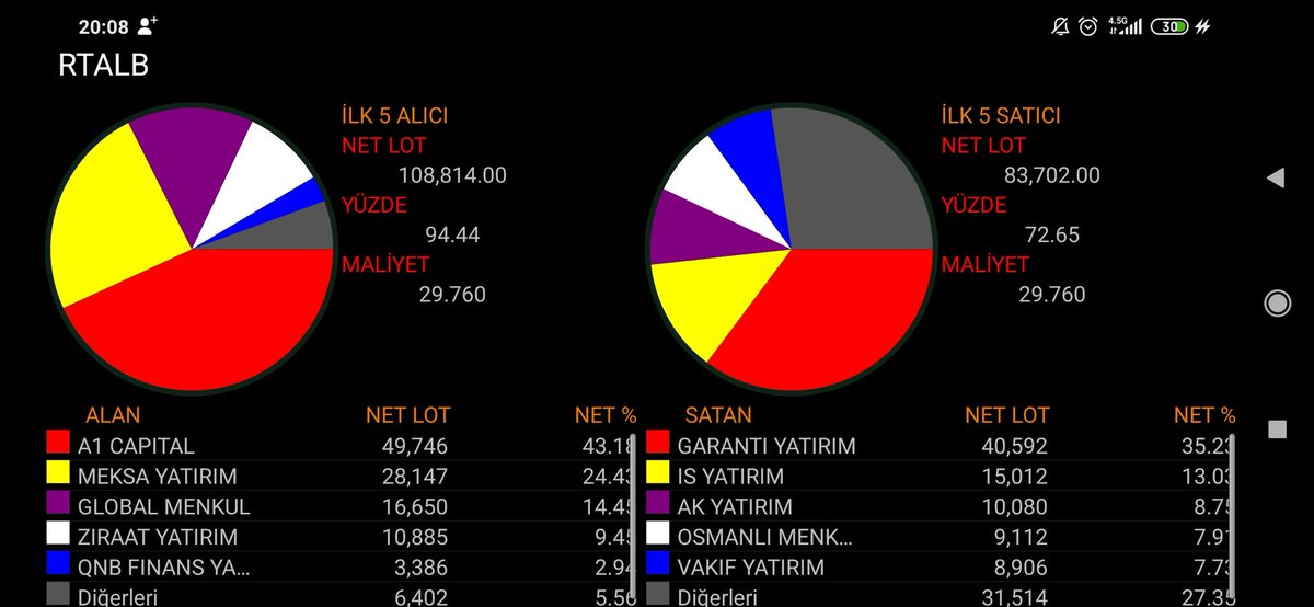 Download Osmanli Aktif Trader Free For Android Osmanli Aktif Trader Apk Download Steprimo Com