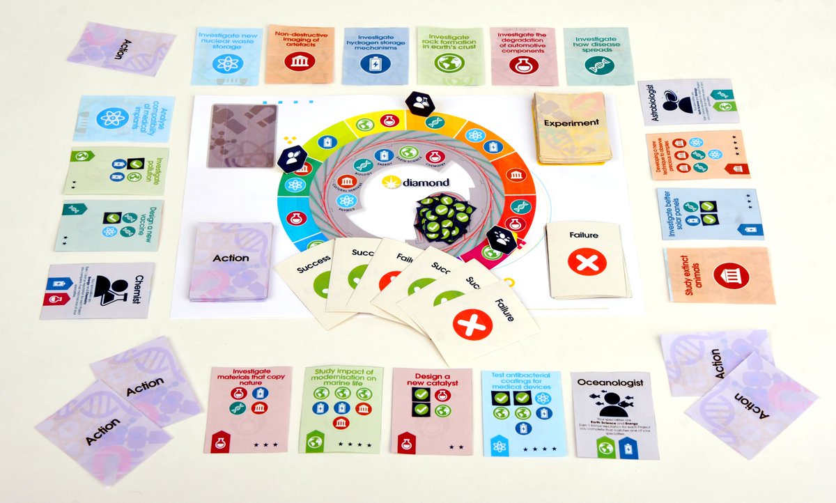 drclairemurray's tweet photo. World, meet 'Diamond the Game Print and Play'! 

A free #STEM themed board game created by @basham_mark, @wisegoldfish and I, where YOU are a scientist @DiamondLightSou. Explore awesome science from the comfort of your home with family and friends!

https://t.co/aJu8dvWEFK https://t.co/jCfvx6UwT2