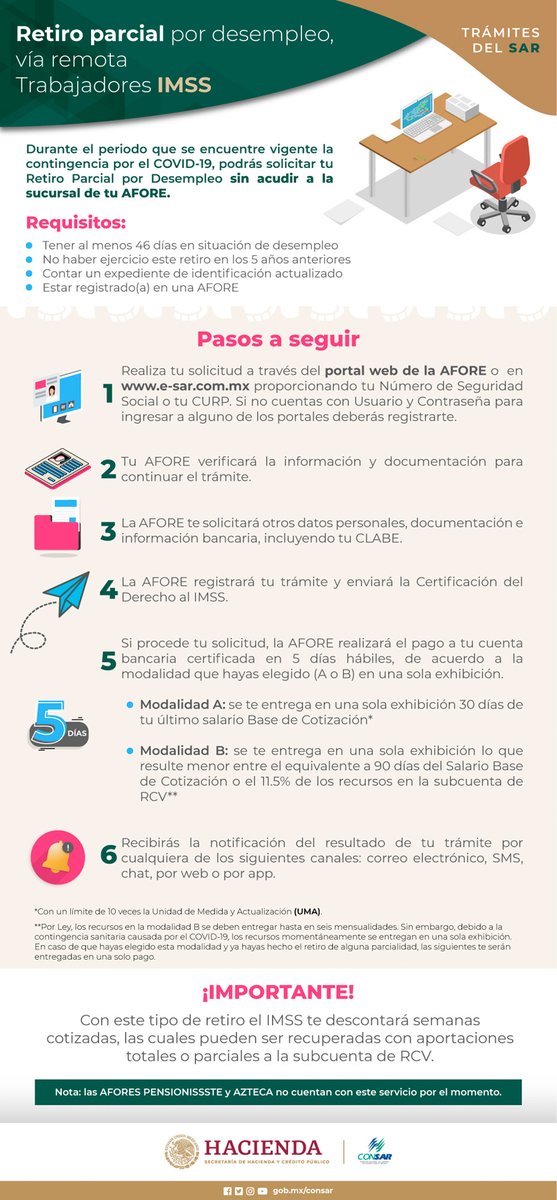 Consar On Twitter Enterate En Esta Epoca Puedes Realizar Tu Retiro Parcial Por Desempleo De Forma Remota
