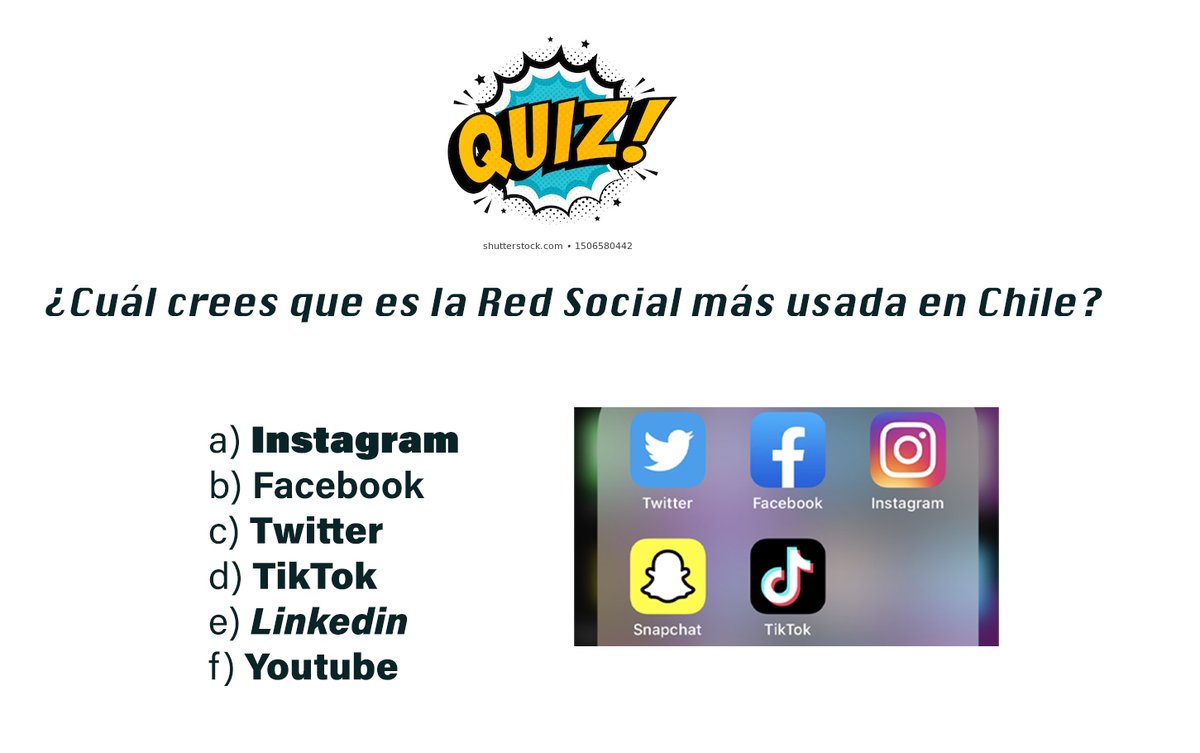 ComaChile's tweet photo. ¿A ver cuántos aciertan?
¿Poco tecnológico, prehistórico, analfabeto tecnológico? Demuestra que no lo eres! Te desafiamos a hacer este breve test...
.
.
#redessociales #socialmedia #ortografia #redaccion #coma #usodelacoma #comacomunicaciones https://t.co/WIc5dhcAx7