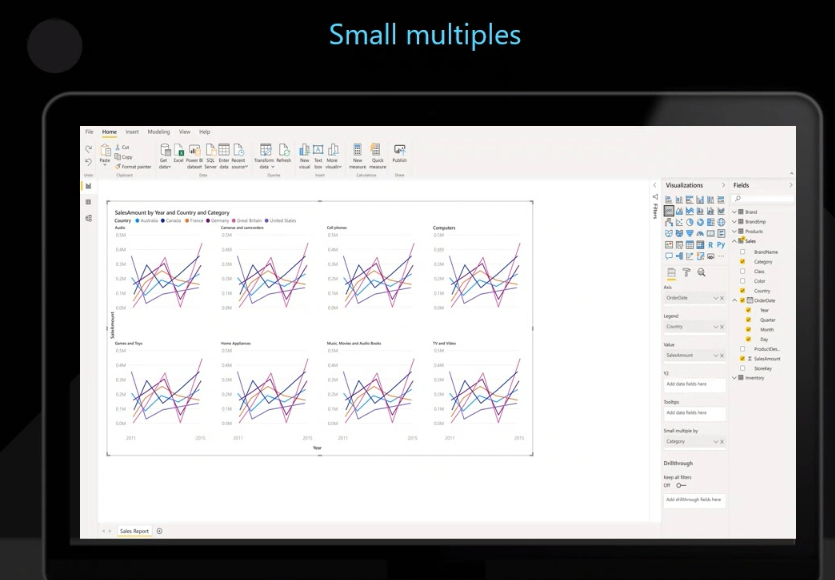 denglishbi's tweet photo. Thank you #PowerBI team, can't wait!! Small Multiples coming soon, I have missed this so much;) #MSBizAppsSummit https://t.co/eGb1EUYCBz