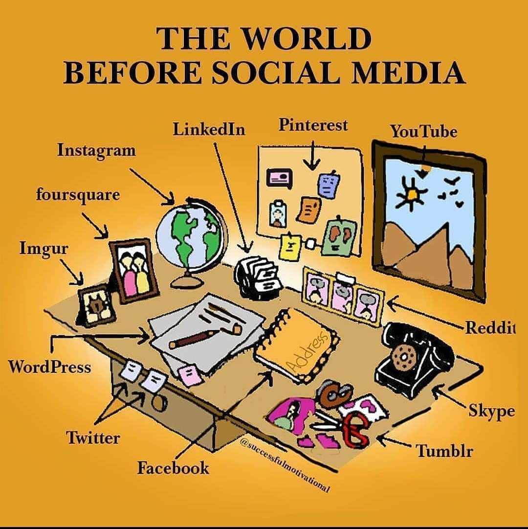 minimaldigital1's tweet photo. The world before social media. Thoughts?
#SocialMedia #socialmediamarketing #DigitalTransformation #Tweetoftheday https://t.co/VmoZl3K9Dn