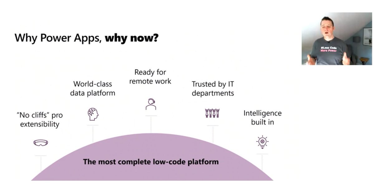 Always super inspiring to hear <a href="/rc_says/">Ryan Cunningham</a> speaking about whats happening in the #PowerApps world! Makes me want to go and do some more building! 😎
#MSBizAppsSummit