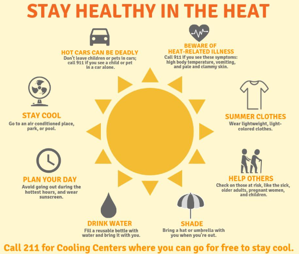 With a #LosAngeles area #HeatAdvisory now in effect from <a href="/NWSLosAngeles/">NWS Los Angeles</a>:  

🔗 bit.ly/NWSHeatAdvisor…

<a href="/LAFD/">LAFD 🔥</a> #Paramedics Want You To Do This During #LAHeat:

🔗 bit.ly/HotWeatherSafe…